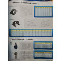 Acessórios de cilindro padrão TC Central Trunnion